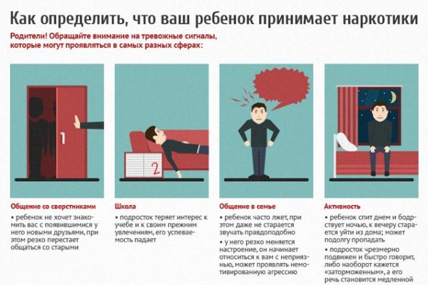 Кракен настоящее зеркало