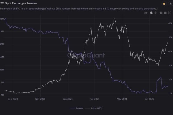 Kraken найдется все