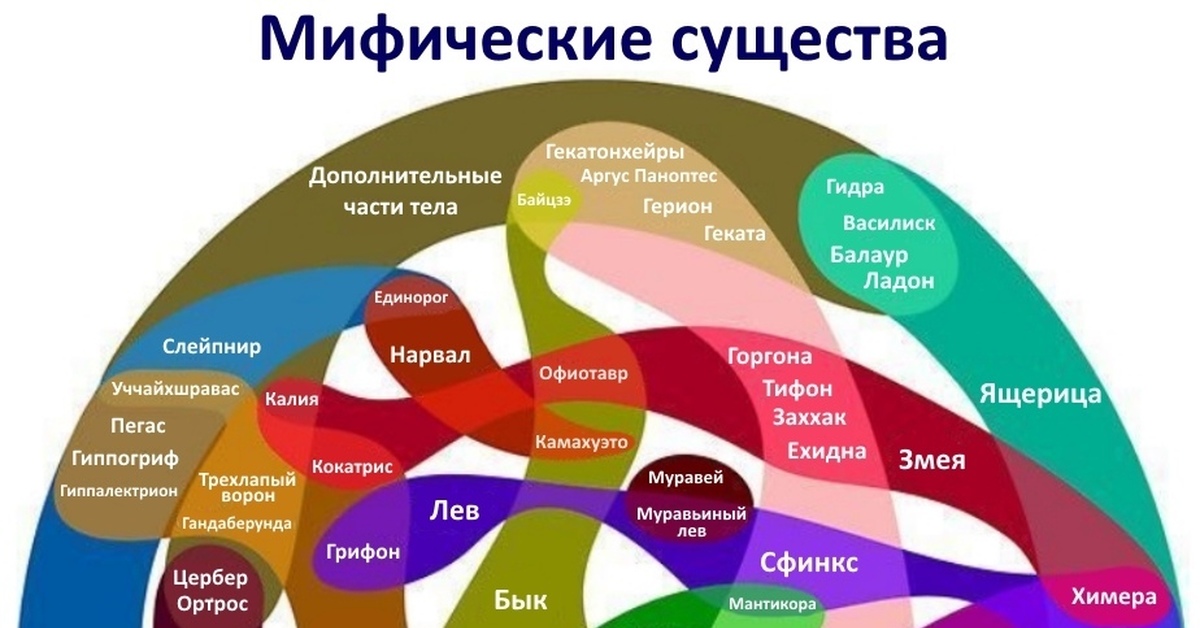 Почему сегодня не работает площадка кракен